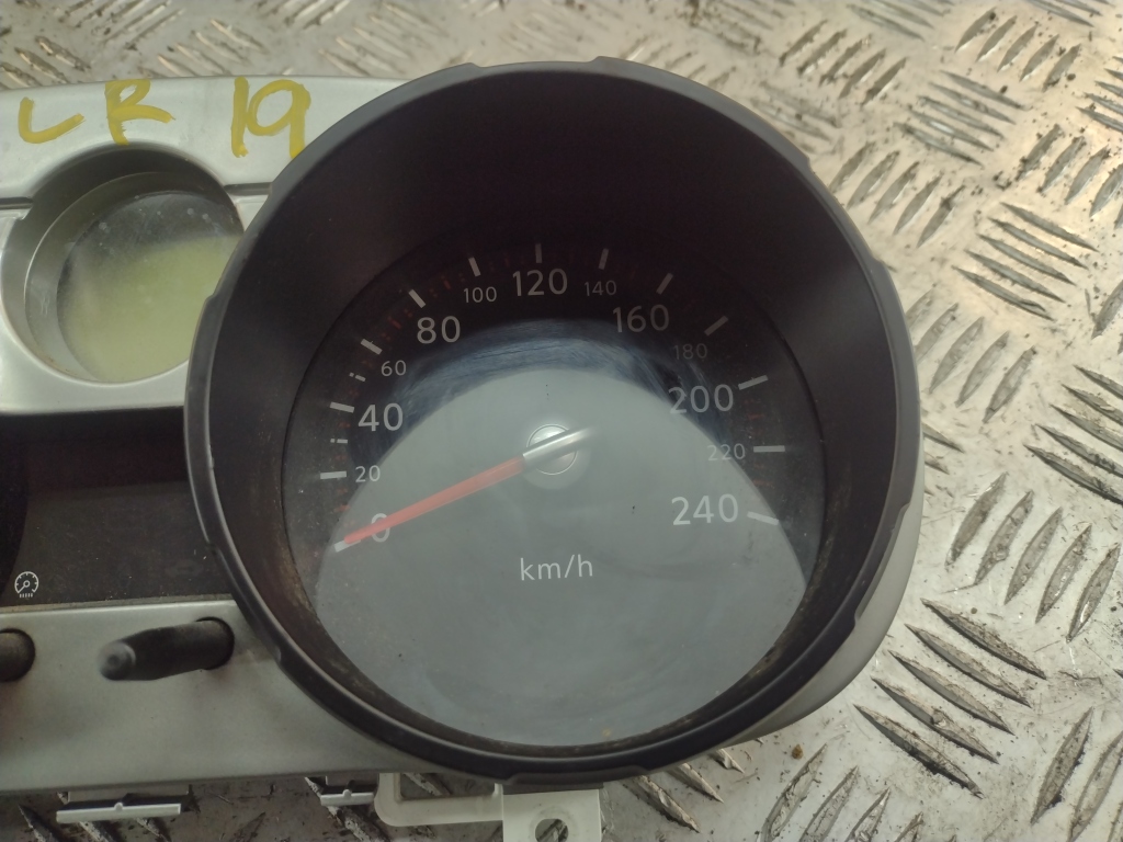 Панель приборов