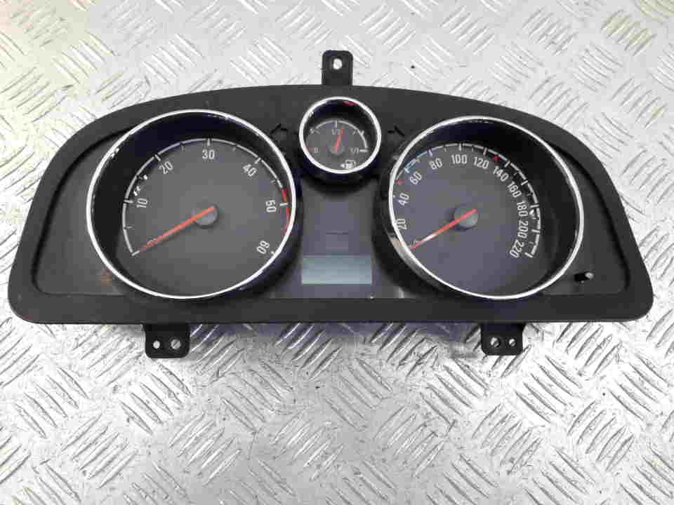 Панель приборов