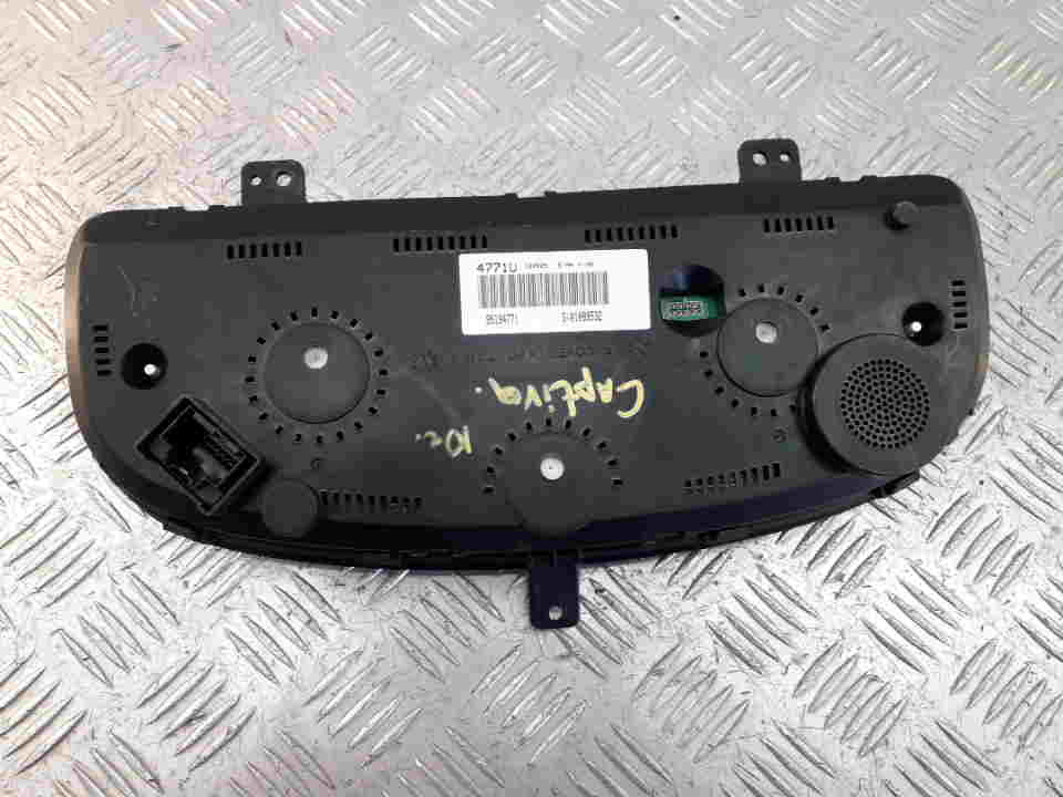 Панель приборов