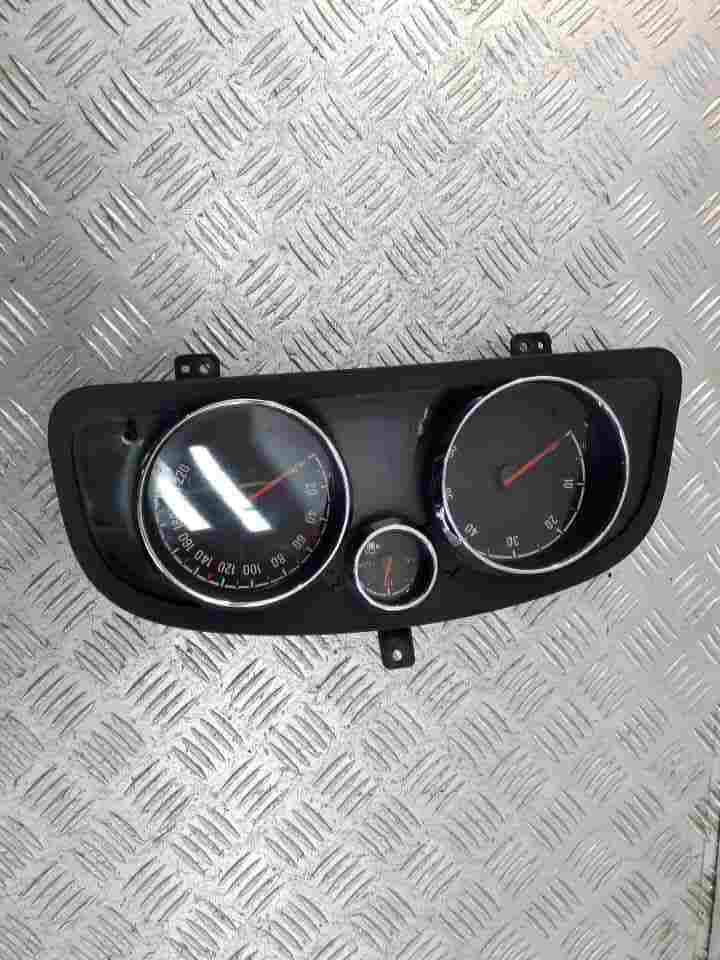 Панель приборов