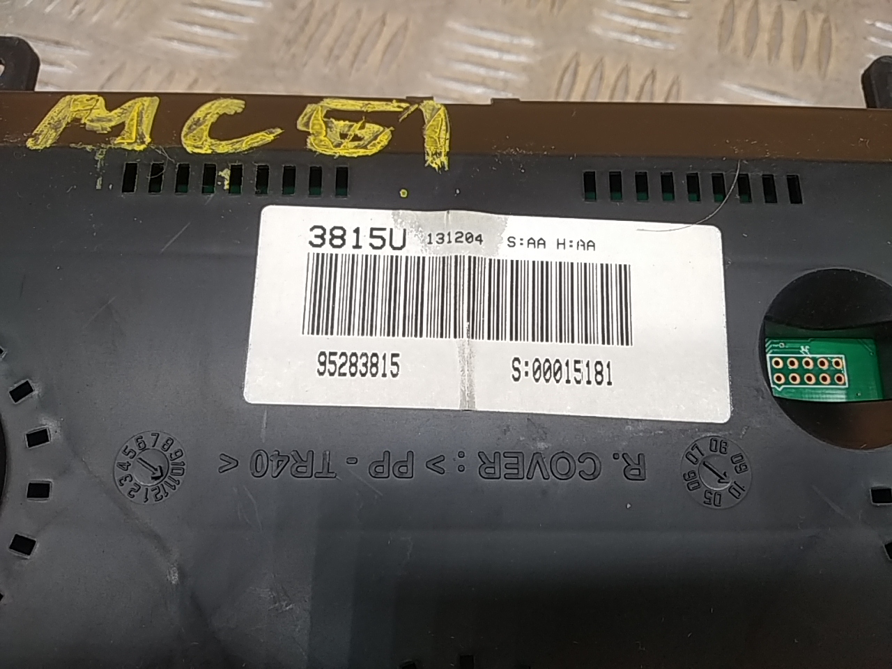 Панель приборов