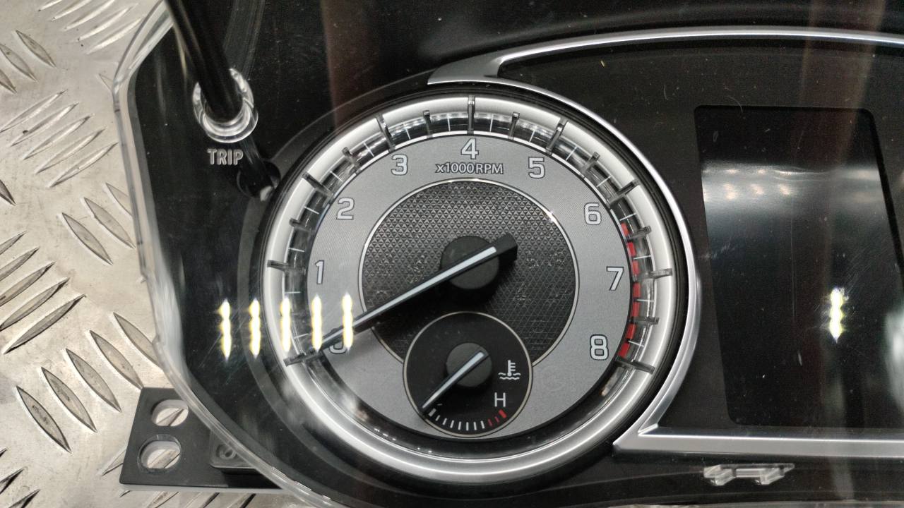 Панель приборов