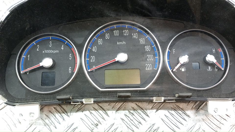 Панель приборов