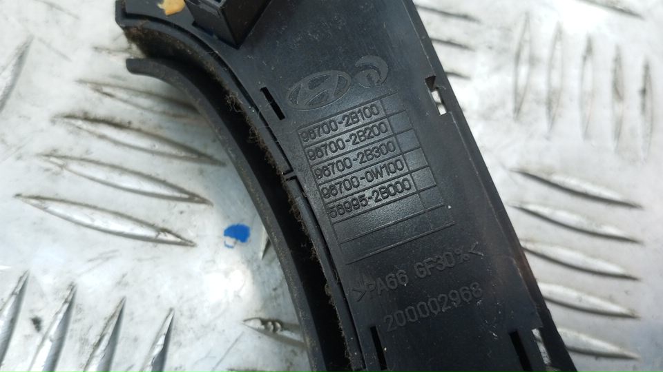 Блок кнопок