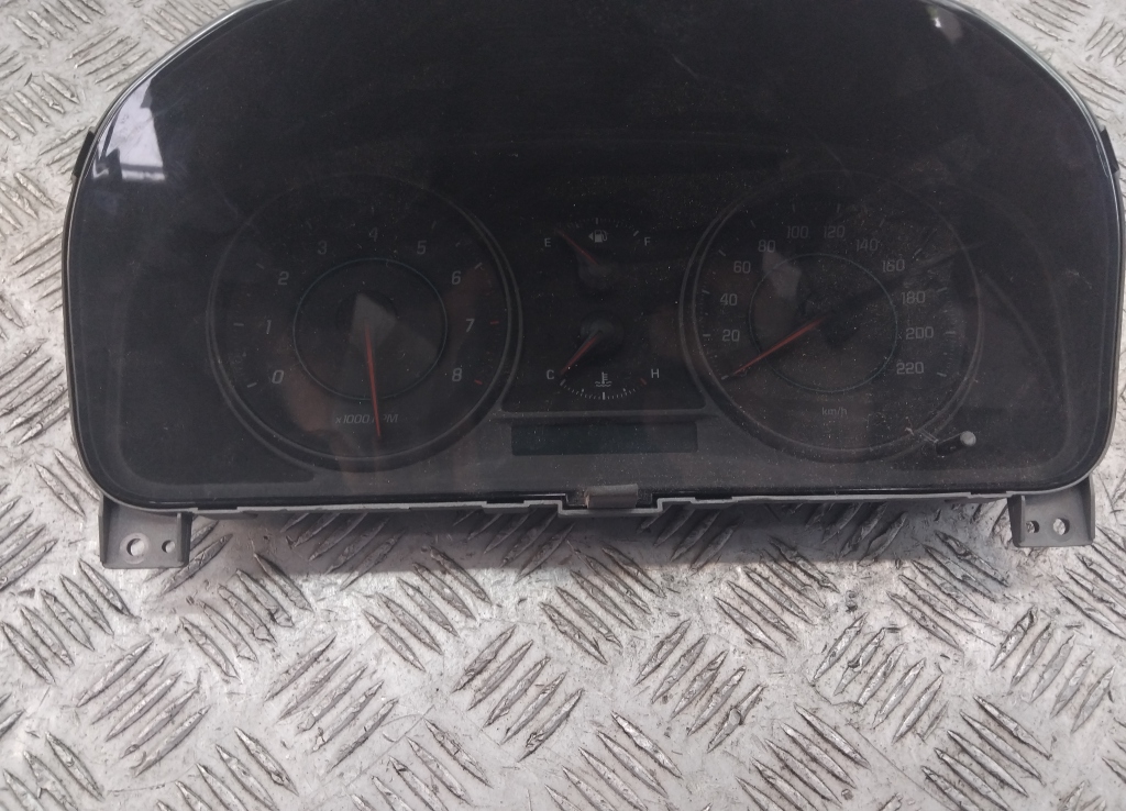 Панель приборов