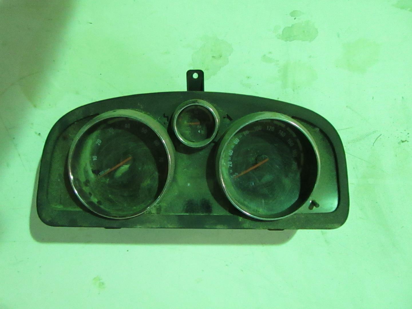 Панель приборов